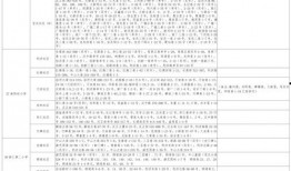 小花加油最新爆料视频大全,精彩瞬间尽收眼底