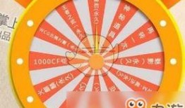 抽奖最新爆料,大奖花落谁家？