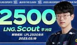 lngscout最新爆料,最新爆料揭示行业动态与趋势