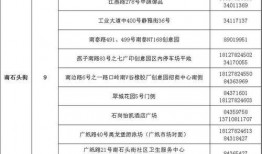 南沙病例爆料最新情况,追踪病毒变异与防控措施强化