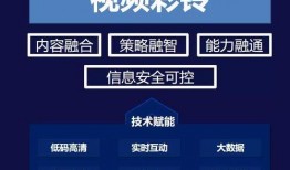 融创爆料最新消息视频播放,揭秘视频内容精彩看点