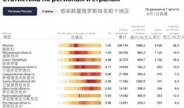 新冠病毒俄罗斯最新爆料,真相与争议并存