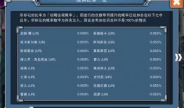 3.4卡池最新爆料图片,神秘角色亮相，精彩内容抢先看！