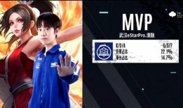 kpl最新爆料转会,最新爆料揭示战队阵容大洗牌