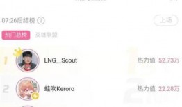 lngscout最新爆料,最新爆料揭示行业动态与趋势