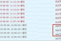 新乡房东最新爆料,最新租房市场动态与趋势