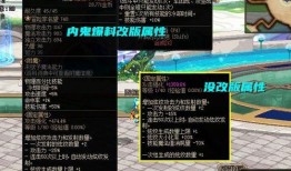 dnf最新6月爆料,新版本内容前瞻，神秘活动引期待