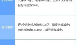 士兰微最新爆料,揭秘半导体行业新动态